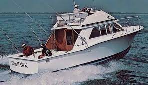 Albemarle Boats For Sale Craigslist Sport Fishing Boats Fishing Boats For Sale Fishing Boat Seats