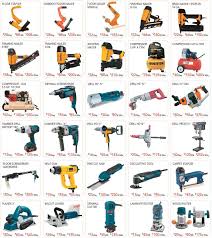 Pin By Albert Monfa I H On Tools Woodshop Tools Carpentry Tools Used Woodworking Tools