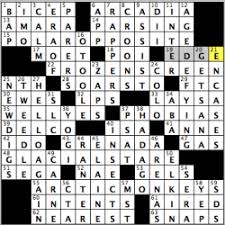 Below you will find the possible answers for popular hair coloring technique. Tuesday March 16 2021 Diary Of A Crossword Fiend