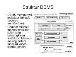 Jumlah sekolah yang terdata : Database Management Systems Ppt Download