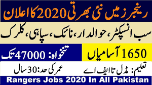 Pakistan Rangers Jobs 2020 In Punjab Sindh Kpk Balochistan Gb Rangers Latest Jobs In Pakistan Jobs In Pakistan Job Center
