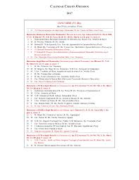 If you'd prefer a calendar which you'll be able to edit and insert your notes just have a look at word calendar templates. Institute Unpaid Builder Calendar Ortodox 23 August 2018 Sf Lup Whisksandwit Com