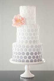 Pin On Beginners Fondant Cakes