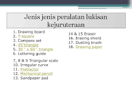 Maybe you would like to learn more about one of these? Pengenalan Lukisan Kejuruteraan 1 Mohamad Nur Aizat Db