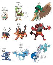 Pokemon Sun And Moon Rowlet Evolution Chart Best Picture