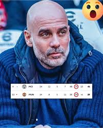 So the entire Manchester United squad has 1goal GD 🙄🙄🙄🤣🤣🤣