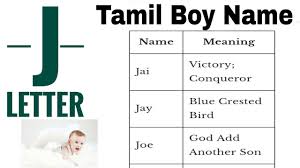 Babycenter is committed to providing the most helpful and trustworthy pregnancy and parenting information in the world. J Letter Tamil Boy Name à®š à®±à®¨ à®¤ à®¤à®® à®´ à®ª à®¯à®© à®ª à®¯à®° Youtube