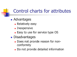 Ppt Quality Control Charts Powerpoint Presentation Free