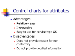 ppt quality control charts powerpoint presentation free