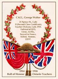 George Walter Call