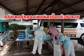 ปัญหาในชุมชนคลองเตยทางกายภาพ คือเรื่องขยะ เรื่องแสงสว่างในชุมชน เรื่องไฟไหม้ ส่วนปัญหาทางสังคมศาสตร์คือ เรื่องความไม่. Yzfmmllzxnhyjm