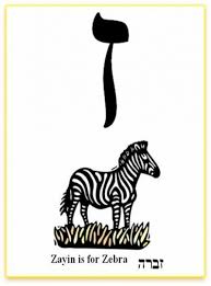 Alphabetical order is a system whereby character strings are placed in order based on the position of the characters in the conventional ordering of an alphabet. Hebrew Letters Hebrew Alphabet Hubpages