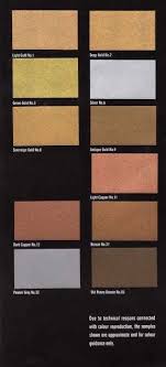 Ardenbrite Bronze Colour Chart Google Search Oil Rubbed