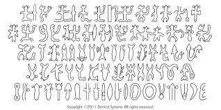 Hanover, new hampshire 03755 u.s.a. Rongo Rongo Deniart Systems Easter Island Rapanui Fonts Ostrova Ostrov Pashi Nadpisi