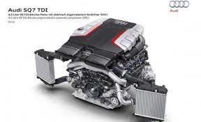 2017 Audi Sq7 Review Specs Price Release Date 0 60 Cars And Motor Audi Tdi Audi Tt Rs