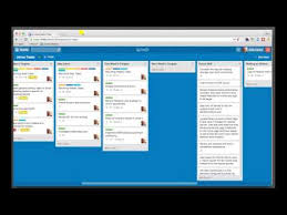 Todoist Vs Trello Which Is Better Business 2 Community
