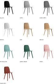 Nerd Chair In 2021 Interior Design Bedroom Small Dining Room Chairs Ikea Chair