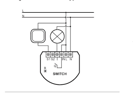 Vesternet their usual reliable selves. Fibaro Relay Switch 1x 2 5kw Lasst Sich Nicht Anlernen Erkennen Homee Allgemein Homee Community