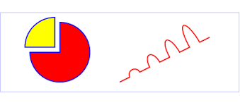 Svg Half Circle Why Is It Rotated Stack Overflow