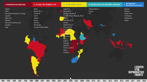 Population, families, health, education, work, and political participation. The World S Abortion Laws Center For Reproductive Rights