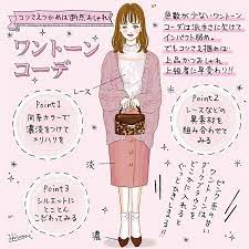 ワントーンコーデやり方作り方コツおしゃれ着こなし方 男顔 メイクのやり方 ワントーンコーデ