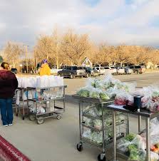 Image result for Food Insecurity Resources