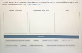 Solved Determine Whether Each Of The Examples Or Phrases Chegg Com