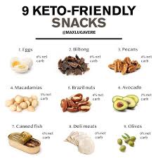 Ketogenic Diet Friendly Snacks Do You Follow A Low Carb Ketogenic Diet If So I Wanted To Share Some Snack Keto Diet Snacks Diet Snacks Real Food Snacks