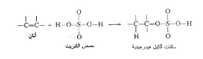 إضافة حمض الكبريت للالكين Addition Of Sulfuric Acid
