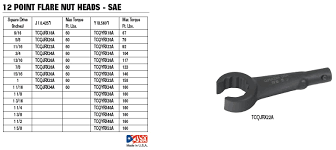 Cdi 9 16 Flare Nut Head J Shank Tcqjrx18a