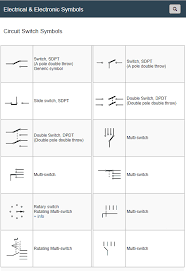 Circuit Switch Symbols Electrical Symbols Symbols Power Symbol