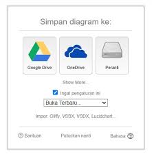 We did not find results for: Cara Buat Flowchart Online Menggunakan App Diagrams Cara Prima