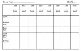 running record chart editable