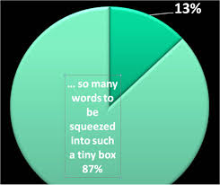 microsoft excel how do i resize chart elements super user