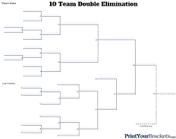 Fillable 10 Team Double Elimination Tournament Bracket Bracket Printable Brackets Teams
