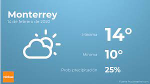 Hasta 90 días de temperaturas máximas, mínimas y probabilidad de. Prevision Meteorologica El Tiempo Hoy En Monterrey 14 De Febrero Infobae