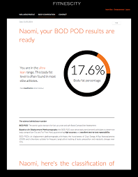 Understanding Body Fat The Bod Pod Test Fitness Lab