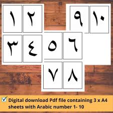 But by using this software you can save your through net you can also convert your hard copy in soft copy. Printables Huruf Jawi Hijaiyah Arabic Number Flashcard Softcopy Pdf File Shopee Malaysia