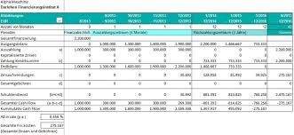 The following excel spreadsheet provides a template of a typical cash flow statement, which may be. Praktische Tipps Ap Finance Solutions