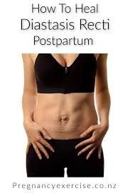 How To Heal Diastasis Recti Post Birth In 2020 Healing Diastasis Recti Diastasis Recti Exercises Diastasis Recti