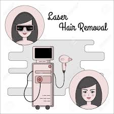 Deess ipl hair removal device series 3 plus. Vector Flat Illustration Of The Process Of Laser Hair Removal Royalty Free Cliparts Vectors And Stock Illustration Image 90691493