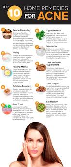 10 Surprising Home Remedies For Acne Best Home Remedy For Acne Overnight Home Remedies For Acne Natural Acne Skin Remedies