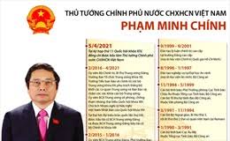 Người thông minh thường nhanh chân tiến về phía trước thể hiện chính mình, còn bậc trí giả lại nhún ngường để người khác người thông minh chú trọng tiểu tiết; Tiá»ƒu Sá»­ Tom Táº¯t Cá»§a Thá»§ TÆ°á»›ng Chinh Phá»§ Pháº¡m Minh Chinh Baotintuc Vn