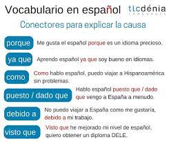 Gramatica Y Vocabulario En Espanol Conectores Spanish Grammar And Vocabulary In Spanish Learning Spanish Spanish Teaching Resources Spanish Language Learning