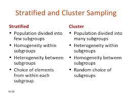 Stratified Vs Cluster Probability Sampling Social Science Research Data Science Data Scientist