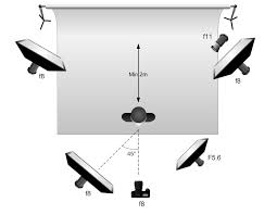 advanced workshop studio lighting for portraits davies