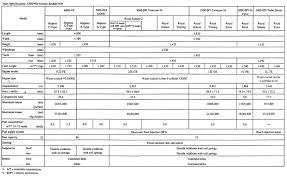 58mm multi multiple image lens multivision 3f special effect filter. Full Model Change Introduced For Crown Toyota Global Newsroom Toyota Motor Corporation Official Global Website