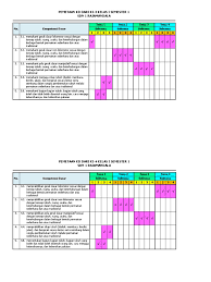 Pemetaan ki & kd kurikulum 2013 revisi terbaru. Pemetaan Kd Pjok Kelas 1 Revisi 2017 Pdf