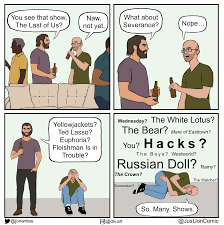 Previous Years - Final Draft®