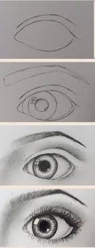 20 Amazing Eye Drawing Tutorials Ideas Brighter Craft Cool Eye Drawings Eye Drawing Eye Drawing Tutorials